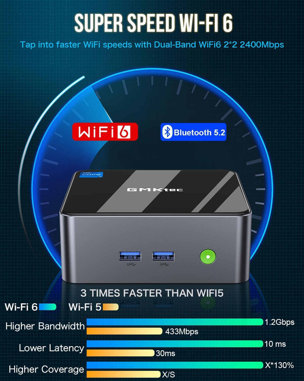 Thumbnail 6 de GMKtec Mini PC M2 Pro S (Intel Core i7-1185G7) with 16GB DDR4, 512GB SSD, WiFi 6, USB4.0, BT 5.2