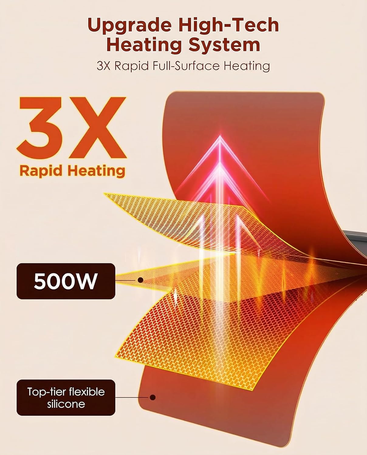 Detalle 2 de FEPPO Food Warming Mat, Silicone