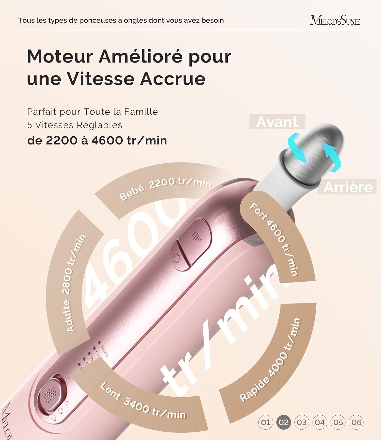 Detalle de MelodySusie ponceuse pour ongles PC760G – kit manucure/pédicure sans fil avec 8 embouts et LED 360°, 5 vitesses