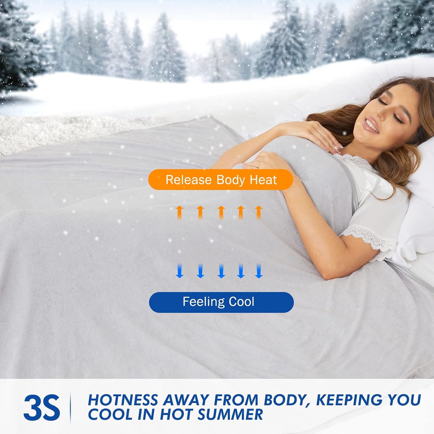 Thumbnail 1 de Sendowtek Cooling Blanket 60 x 80 inch for Hot Sleepers: Dual-Sided Comfort with Cooling and Soft Warmth