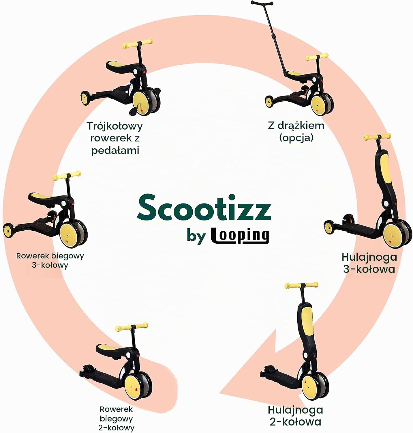 Thumbnail 1 de Looping SCOOTIZZ – dziecięcy pojazd 5 w 1 z drążkiem do pchania, do 50 kg