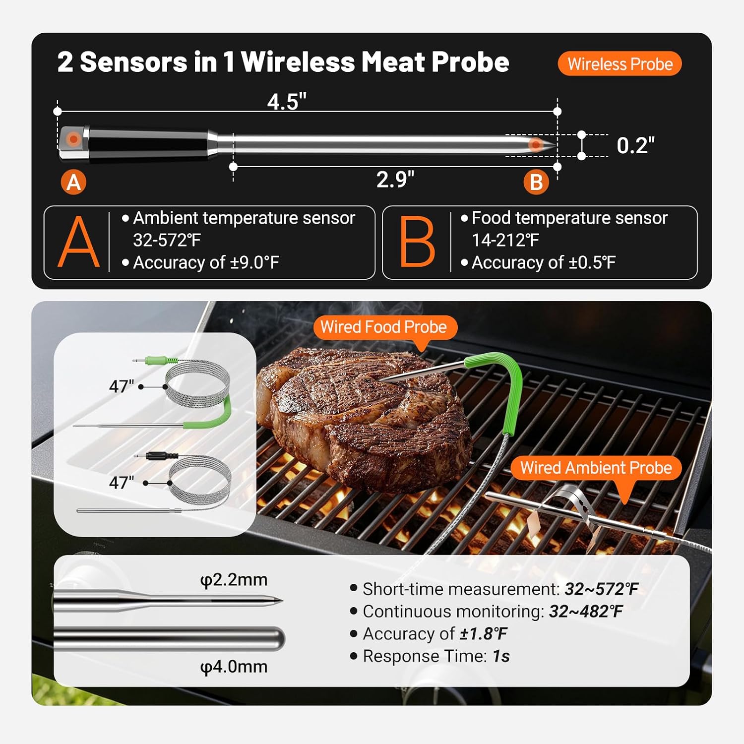 Detalle de InkGrill 2-in-1 Meat Thermometer with Wireless and Wired Probes, LED Display