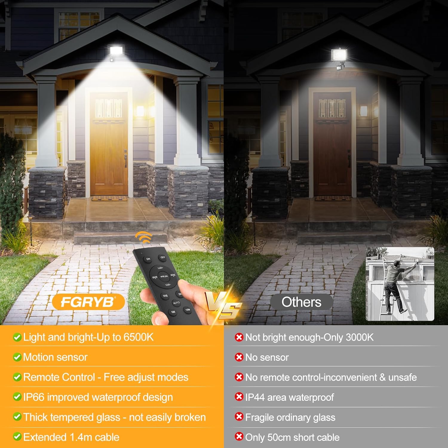 Thumbnail 4 de FGRYB 30W LED Strahler mit Bewegungsmelder