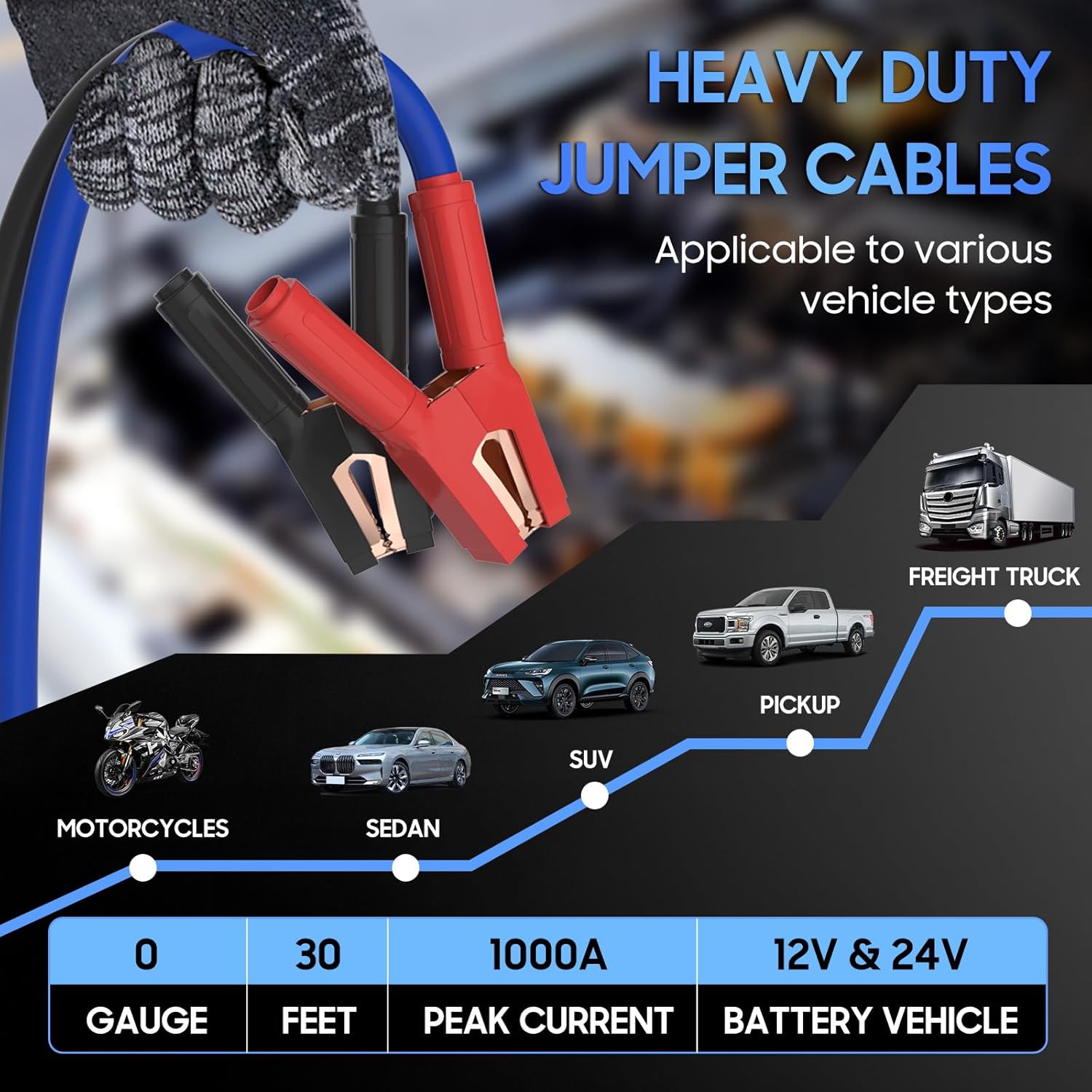 Thumbnail 5 de 0AWG x 30Ft Heavy Duty Jumper Cables 1000A