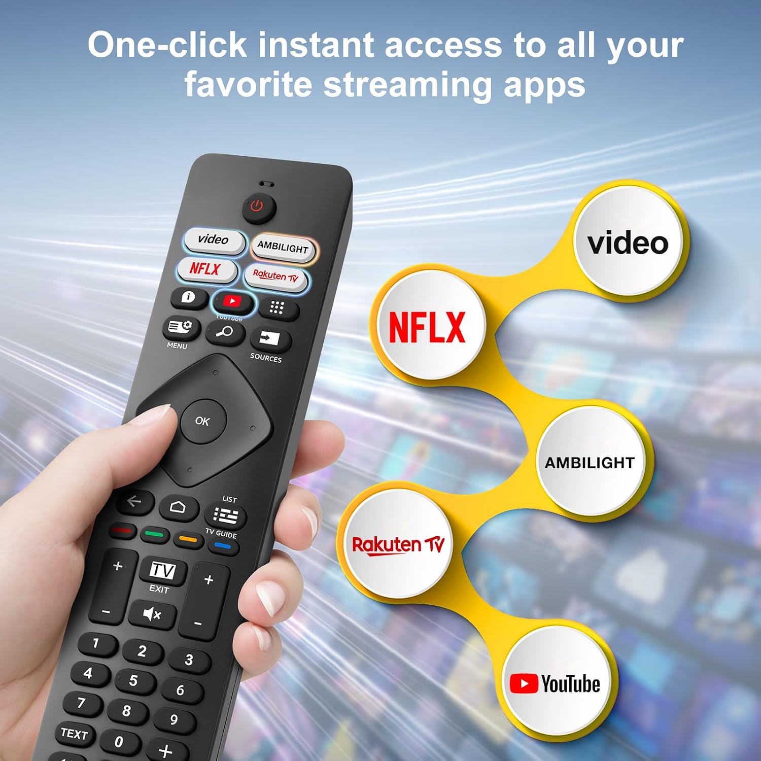 Detalle de Universal Philips Ambilight TV Remote Control – Replacement for Philips UHD/OLED/4K TVs