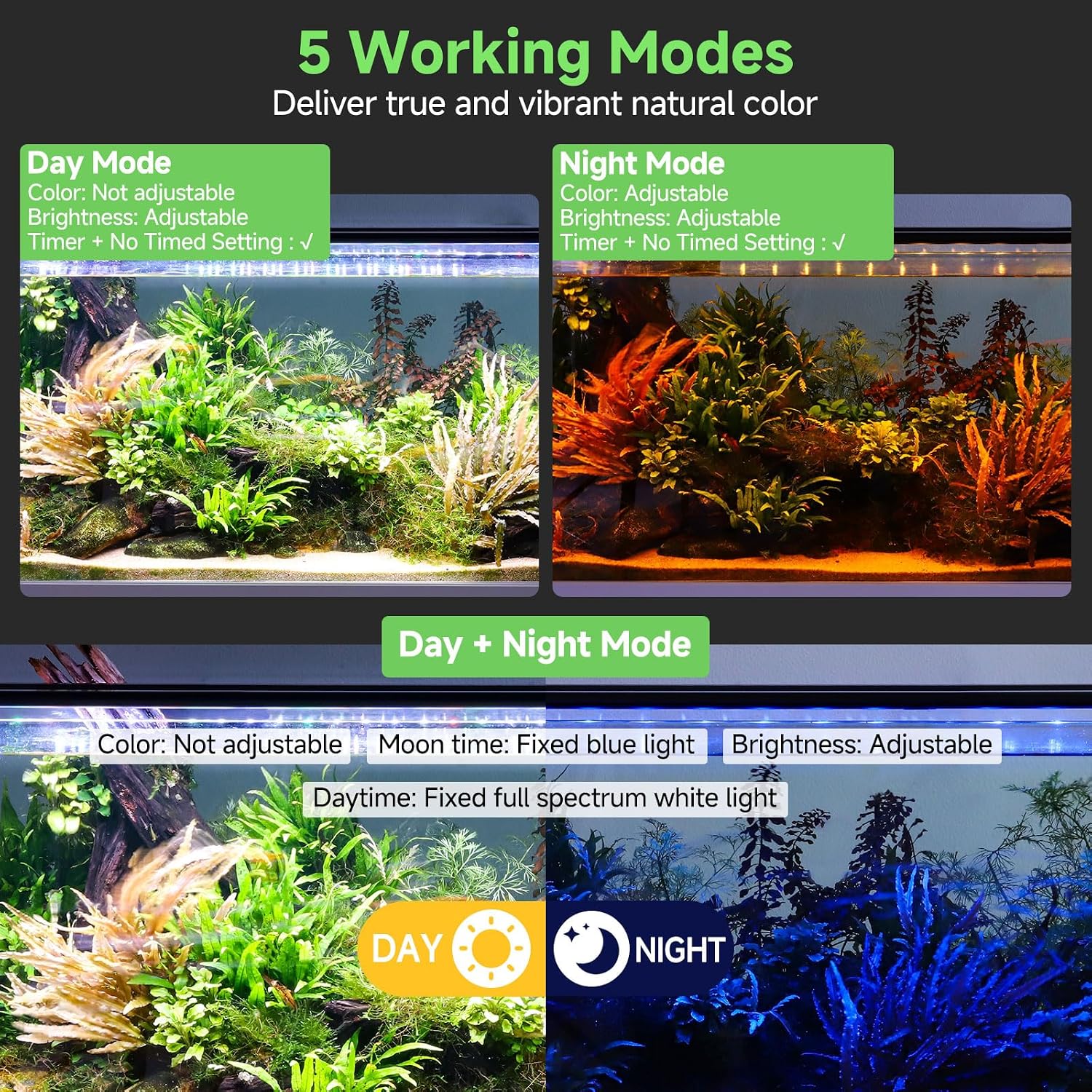 Detalle 2 de hygger Aquarium Beleuchtung 46W (90-105CM)