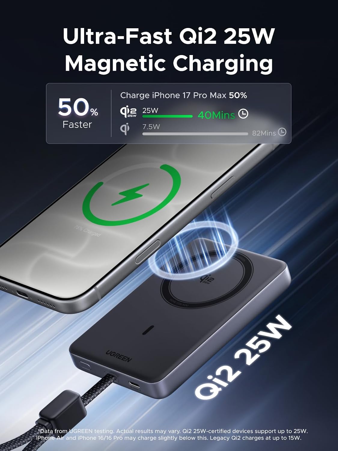 Detalle de UGREEN Magnetic Power Bank 10000mAh