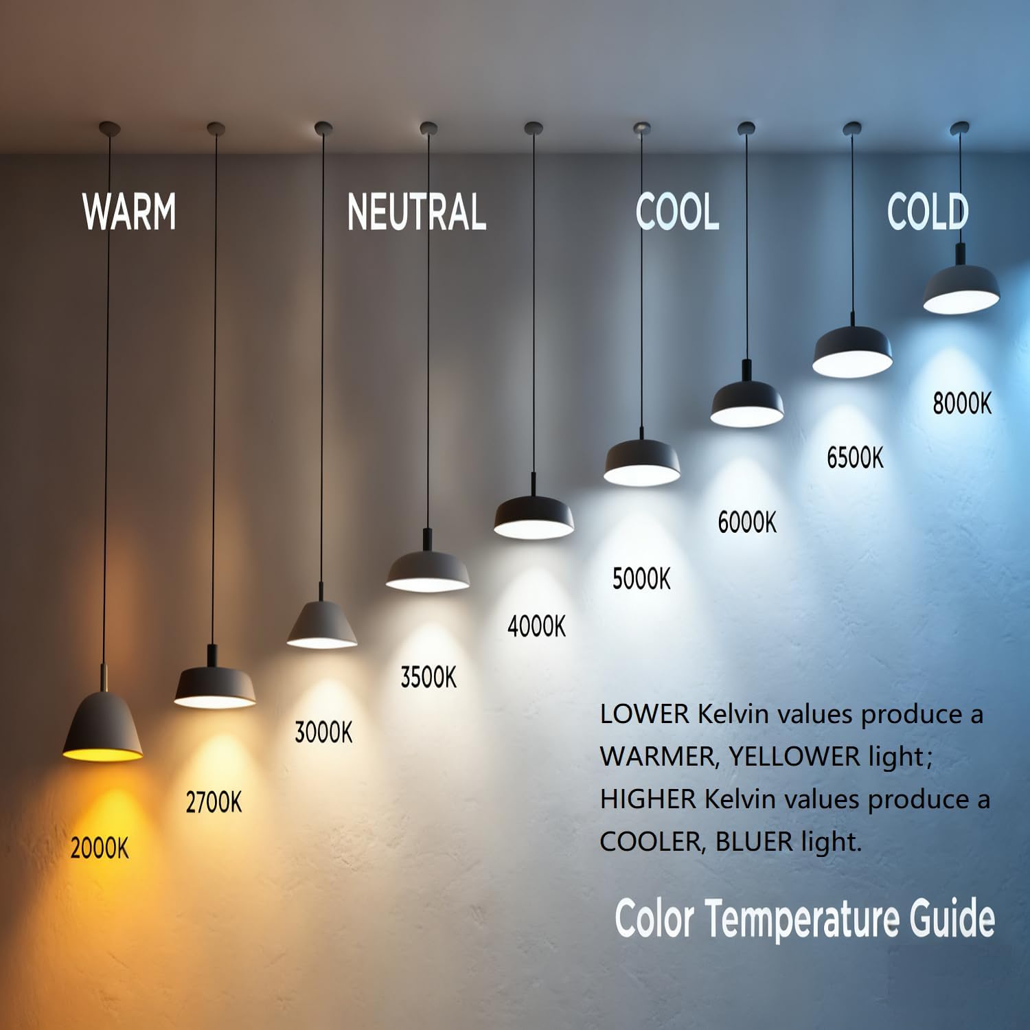 Detalle 2 de Linkind A19 LED Light Bulbs