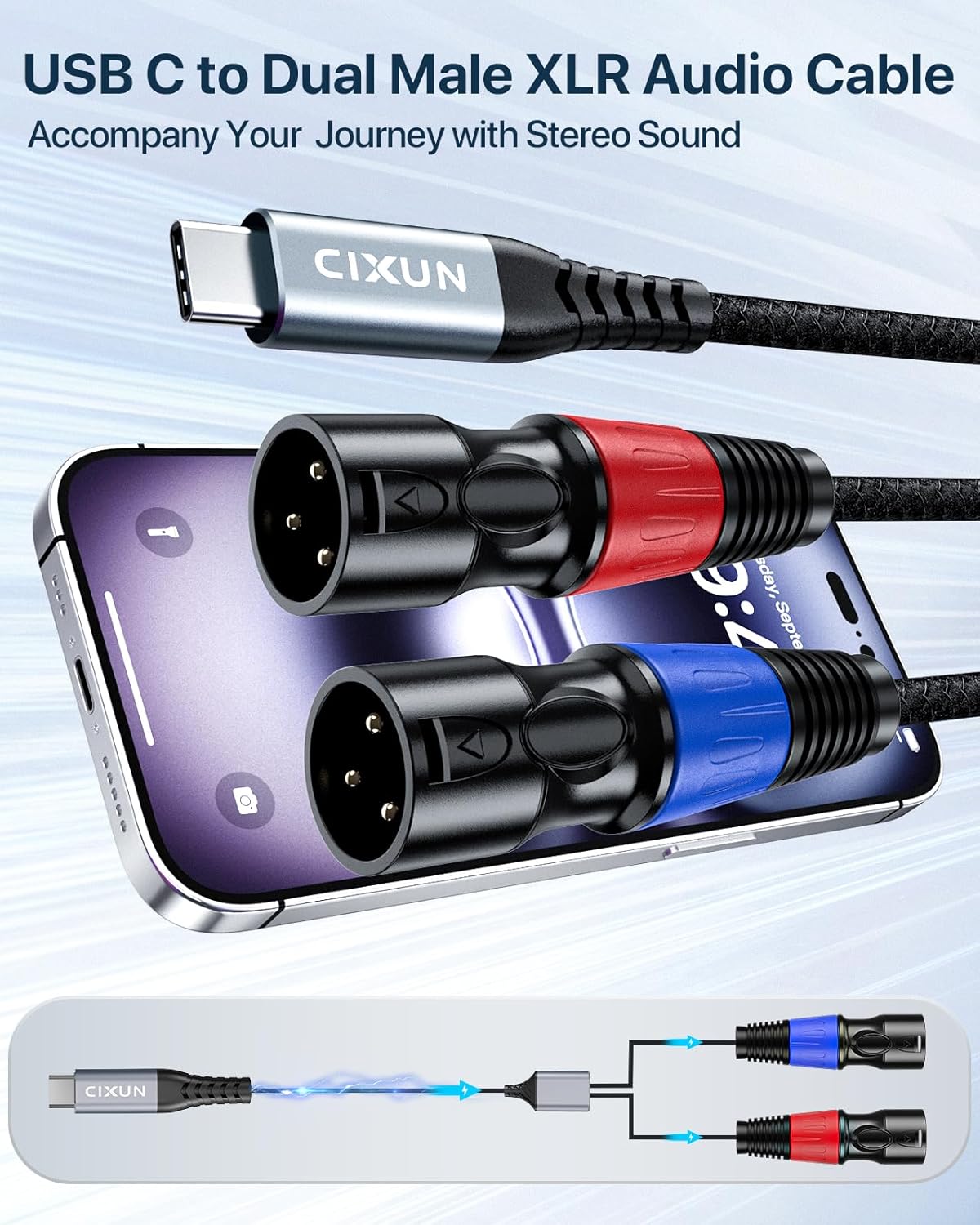 Thumbnail 1 de CIXUN câble USB‑C vers double XLR (mâle) avec DAC 32 bits/384 kHz, tressé, sortie audio