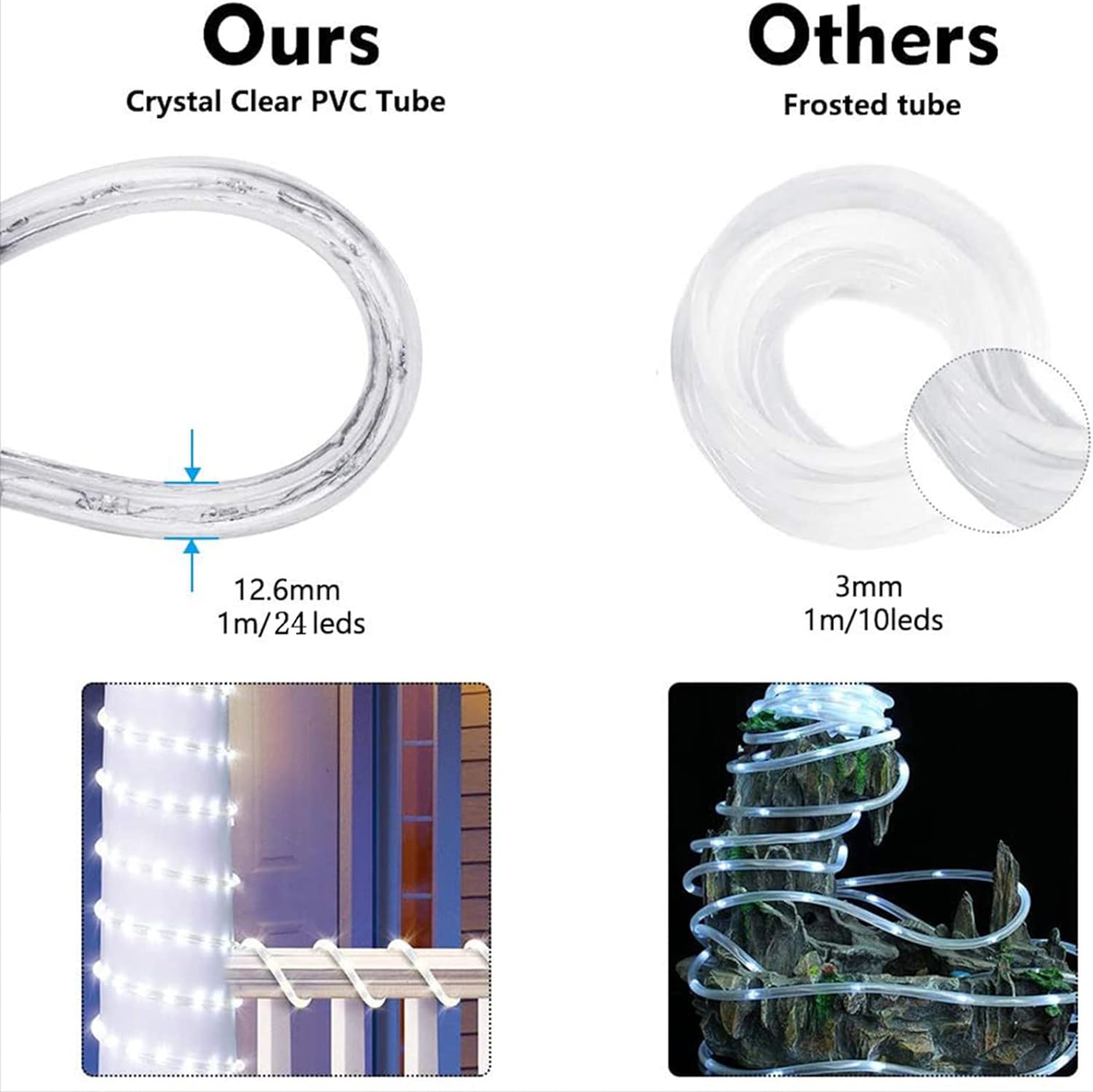 Detalle 2 de 50ft 360 LED Rope Lights Outdoor (White) — Connectable, Flexible, Waterproof Tube Lighting with 8 Modes