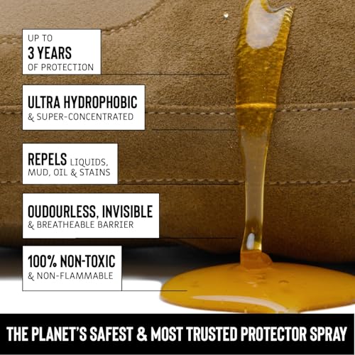 Detalle de Liquiproof LABS Shoe & Trainer Protector Spray – High-Performance, Non-Toxic Shield