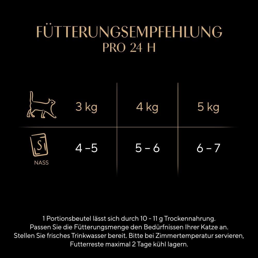 Detalle de Sheba Portionsbeutel Katzennassfutter Multipack Fresh Cuisine Taste of Rome mit Truthahn und Huhn – 6x50 g