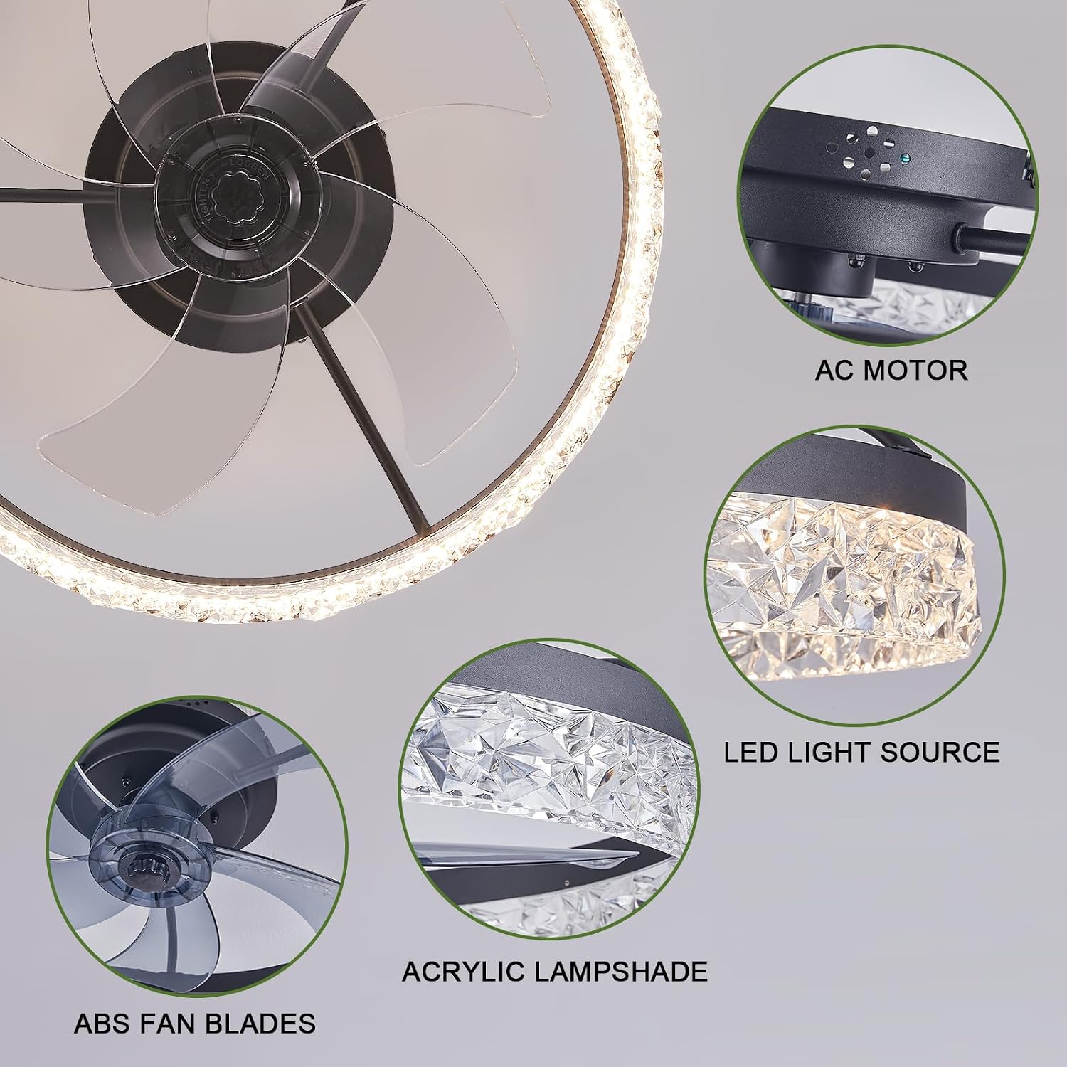 Detalle de NERONDA FATHER 20" Low-Profile Ceiling Fan with Dimmable LED Light