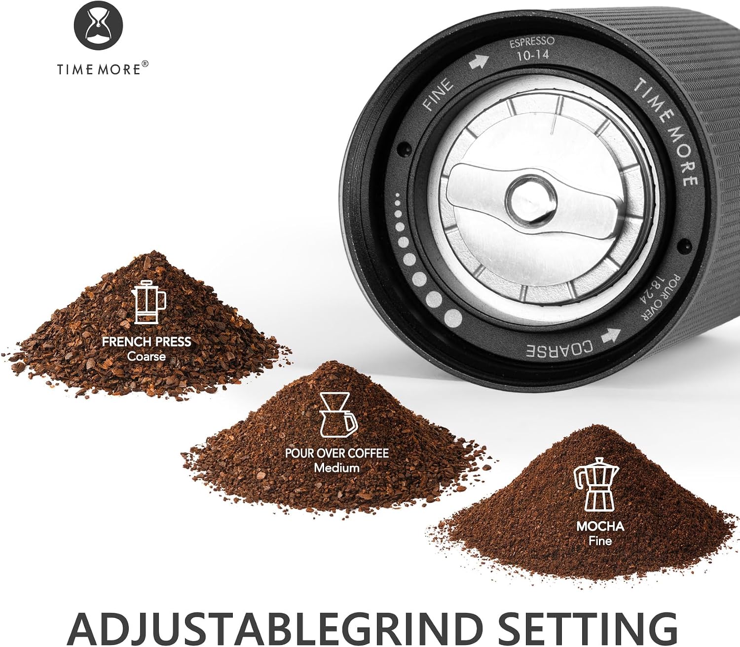 Detalle de TIMEMORE Manual Coffee Grinder C2S