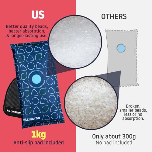 Detalle de Hillington 1kg Car Dehumidifier Bags – 2-Pack with Anti Slip Pads