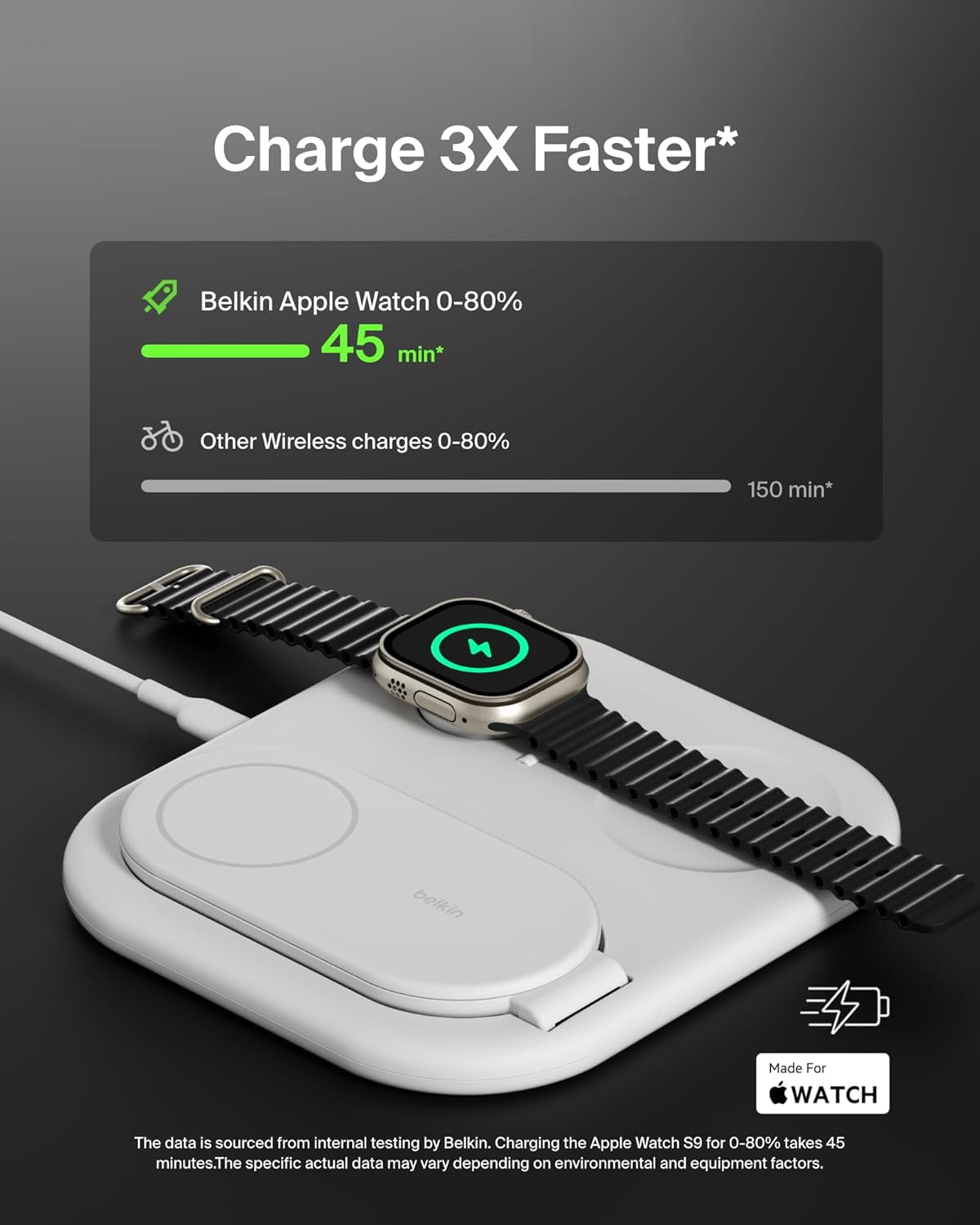 Detalle 1 de Belkin 3-in-1 MagSafe Charger
