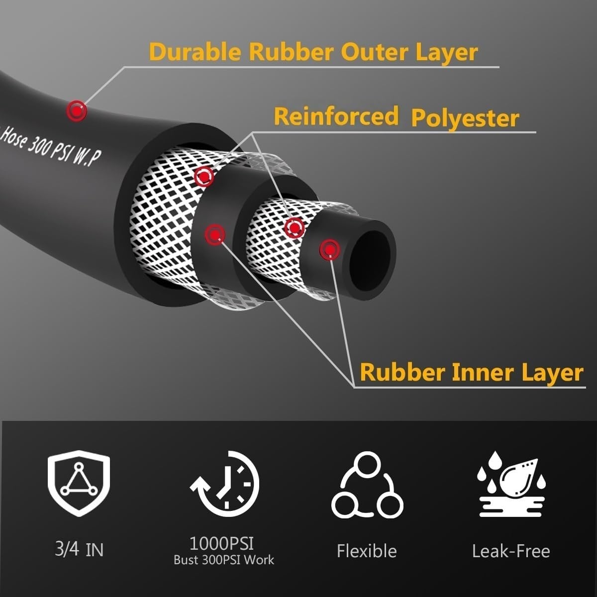 Detalle 2 de Guitrees 50 ft 3/4-Inch Heavy-Duty Rubber Garden Hose, Five-Layer Braiding