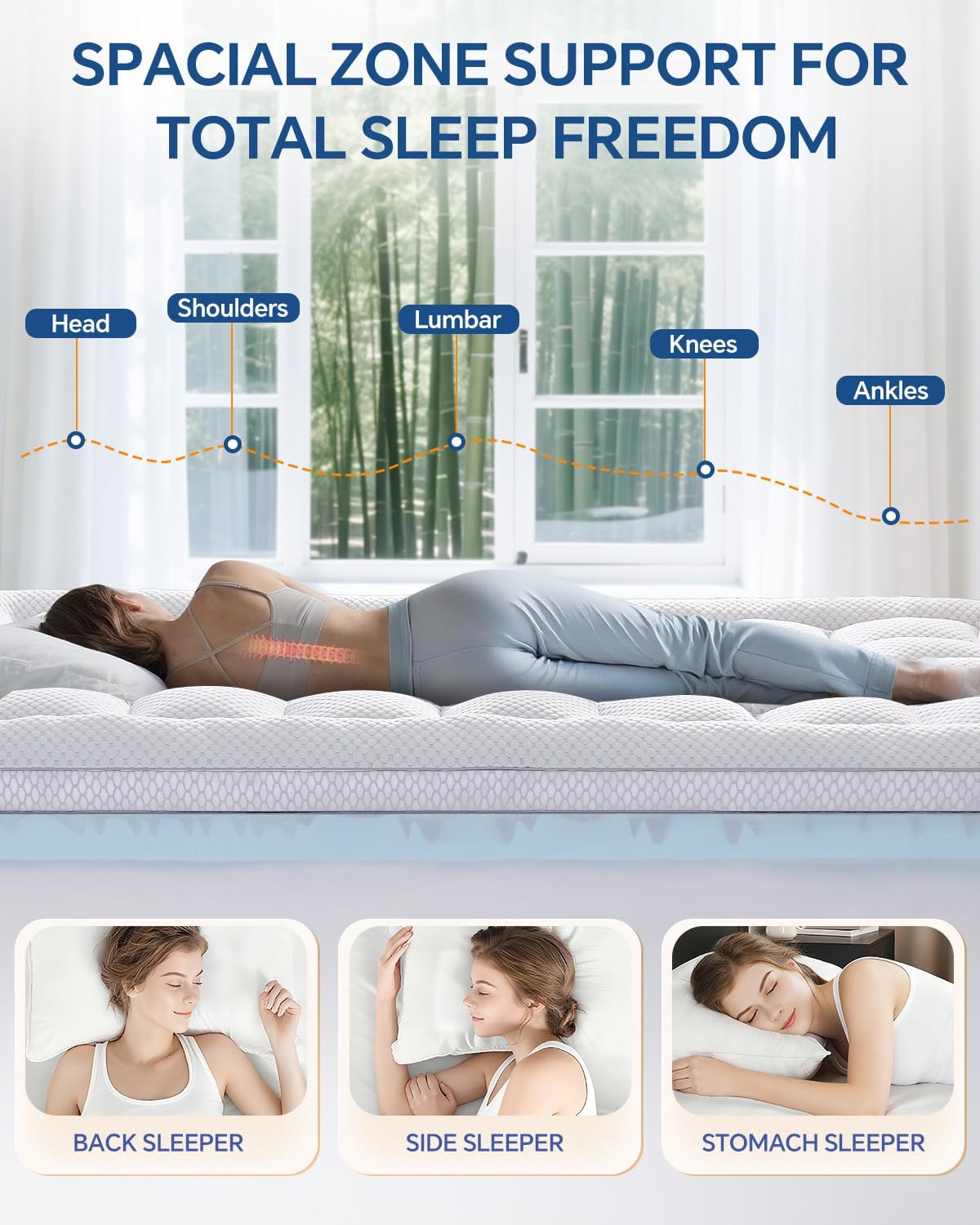 Thumbnail 3 de BEDELITE Dual Layer Full Mattress Topper, 5-Zone Gel Foam, Washable Cover