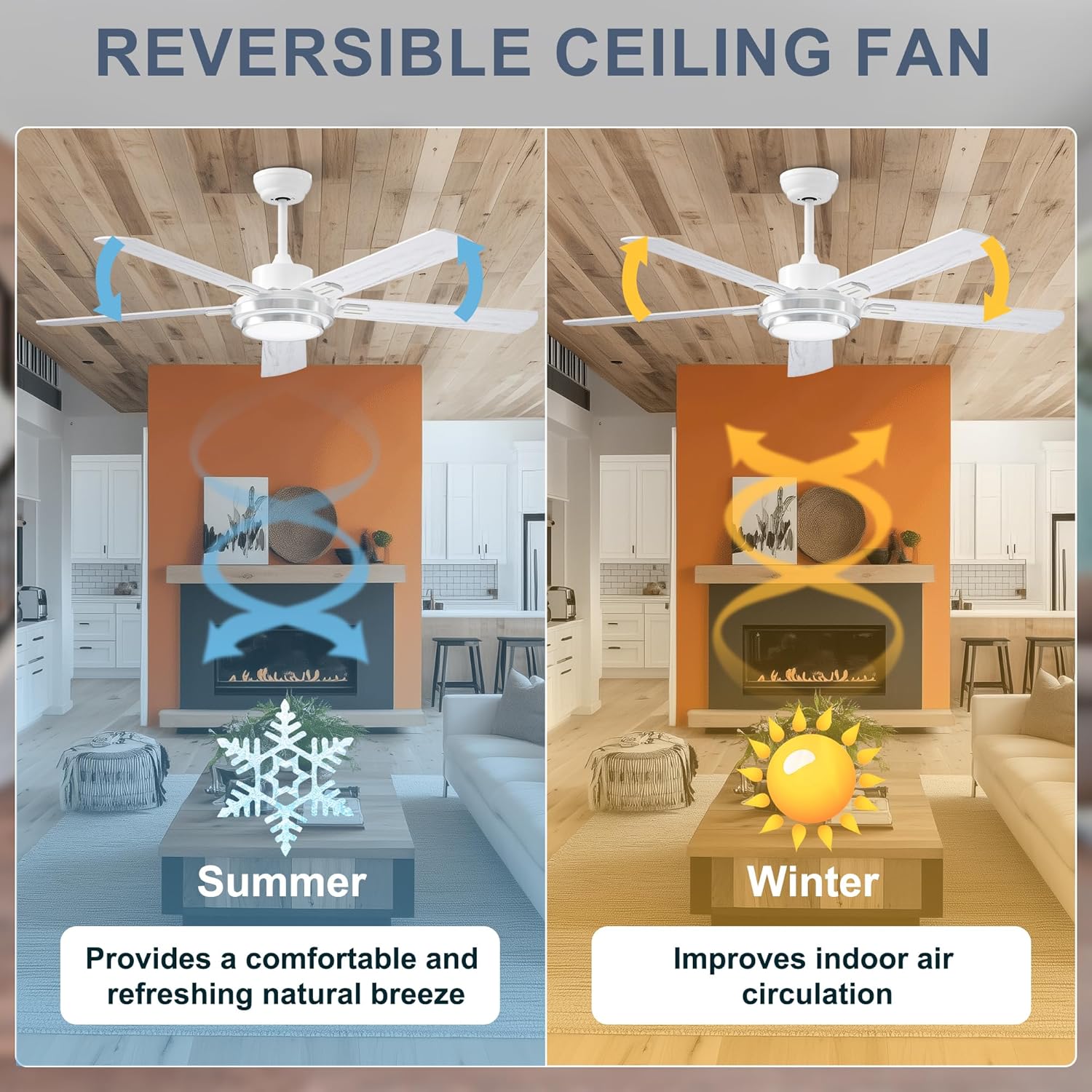 Detalle 2 de Ohniyou Ventilatore da soffitto 132 cm con telecomando, controllo app e luce dimmerabile