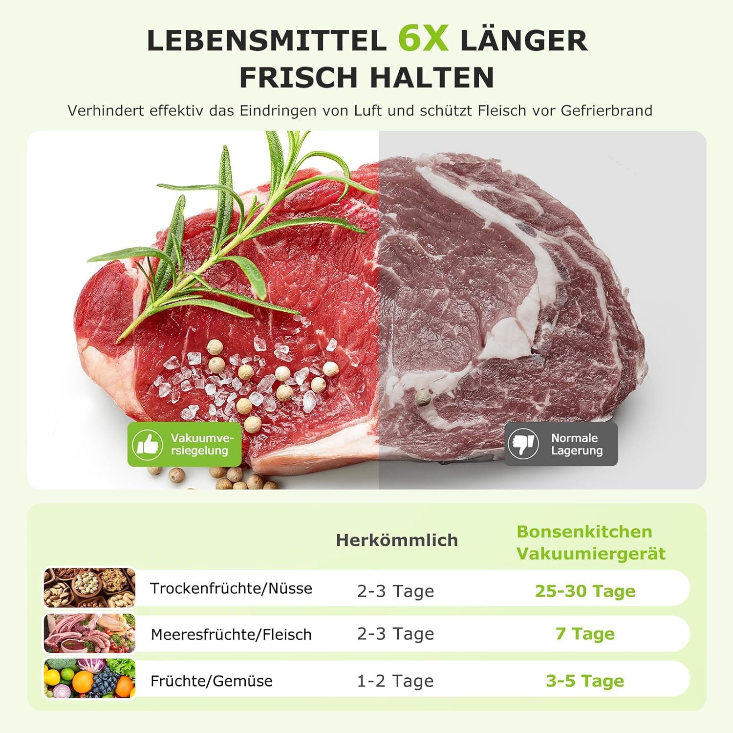 Thumbnail 6 de Bonsenkitchen Vakuumiergerät 30 Beutel/15 Min