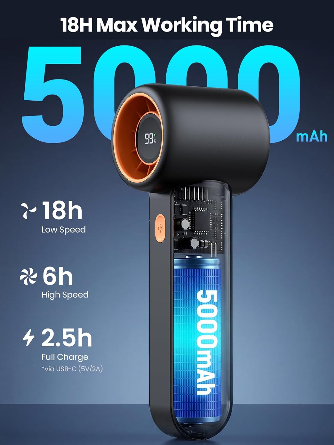 Thumbnail 3 de Warmco Portable Handheld Fan 15000 RPM