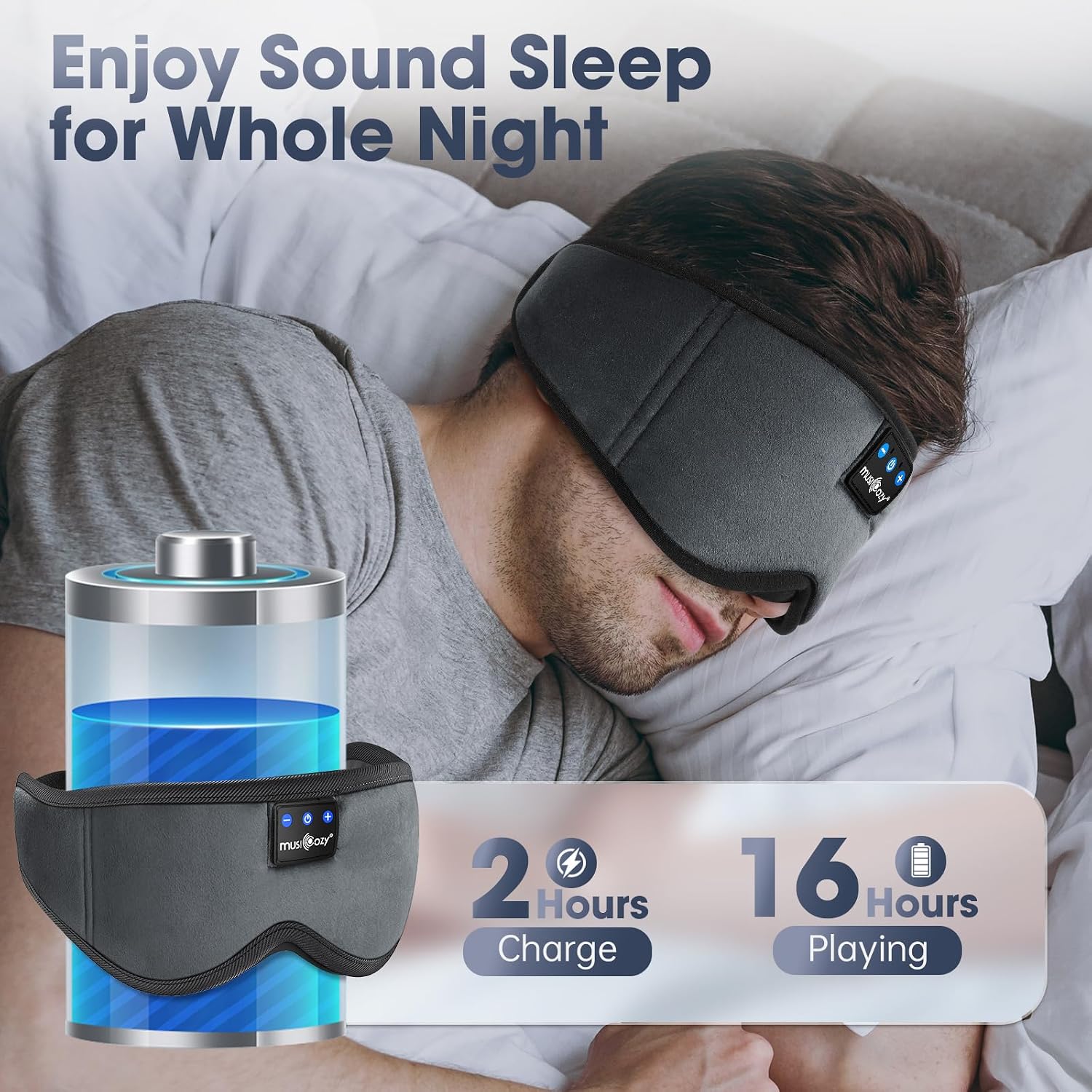 Detalle de MUSICOZY Schlafmaske mit Kopfhörer – Bluetooth 5.4 Schlafkopfhörer mit 100% Schattenmaske für Reisen