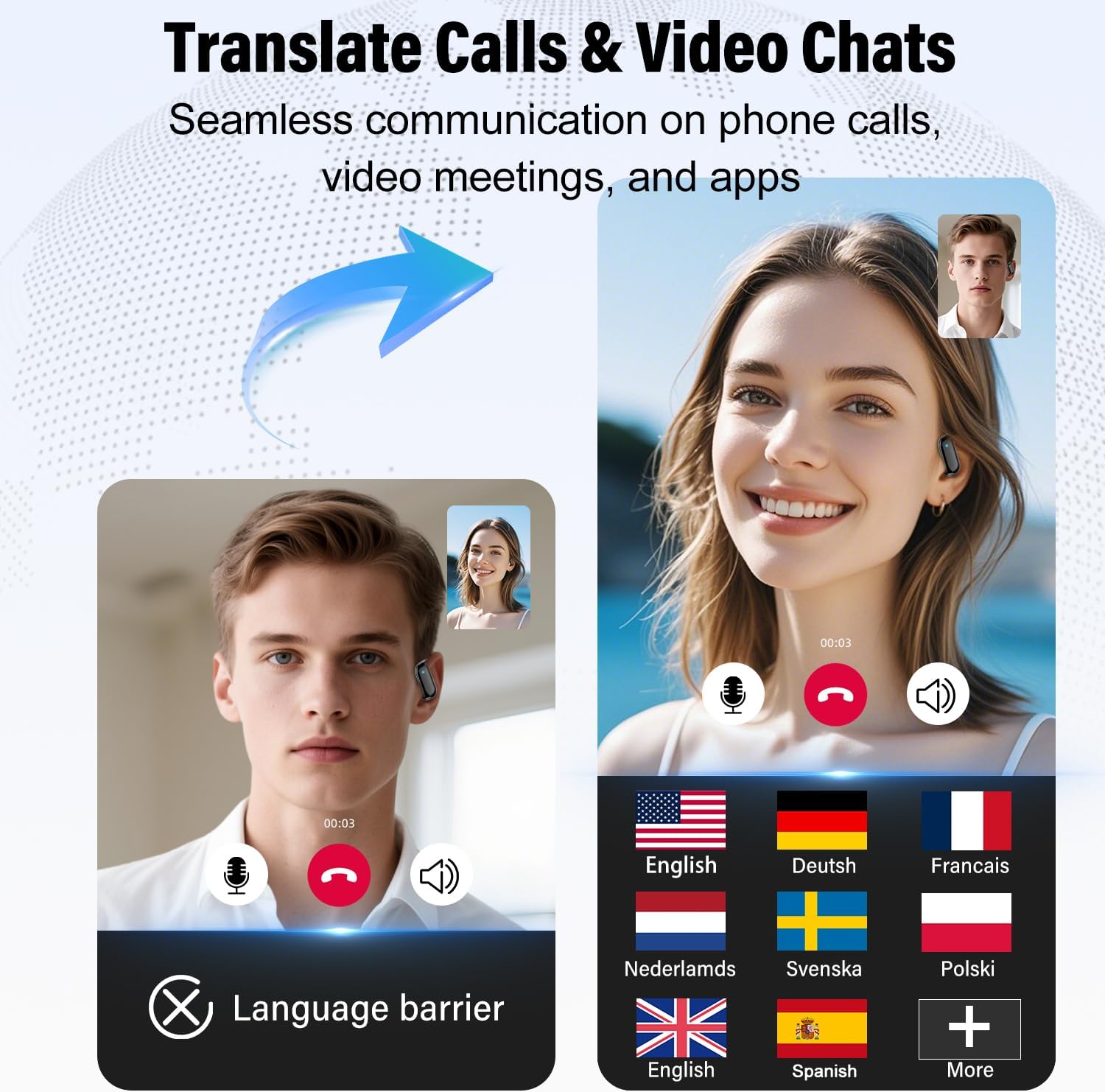 Detalle 2 de DUSONLAP Translation Earbuds