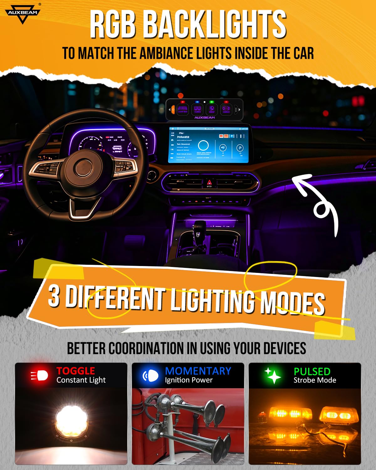 Detalle de Auxbeam AS-R40 4 Gang RGB Switch Panel