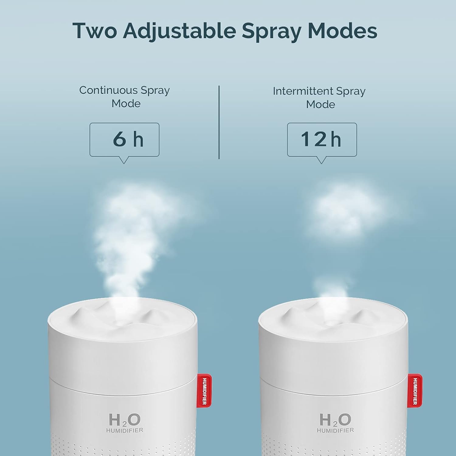 Thumbnail 3 de Portable Mini Humidifier 500ml for Desktop, USB, Auto Shut-Off 🎐
