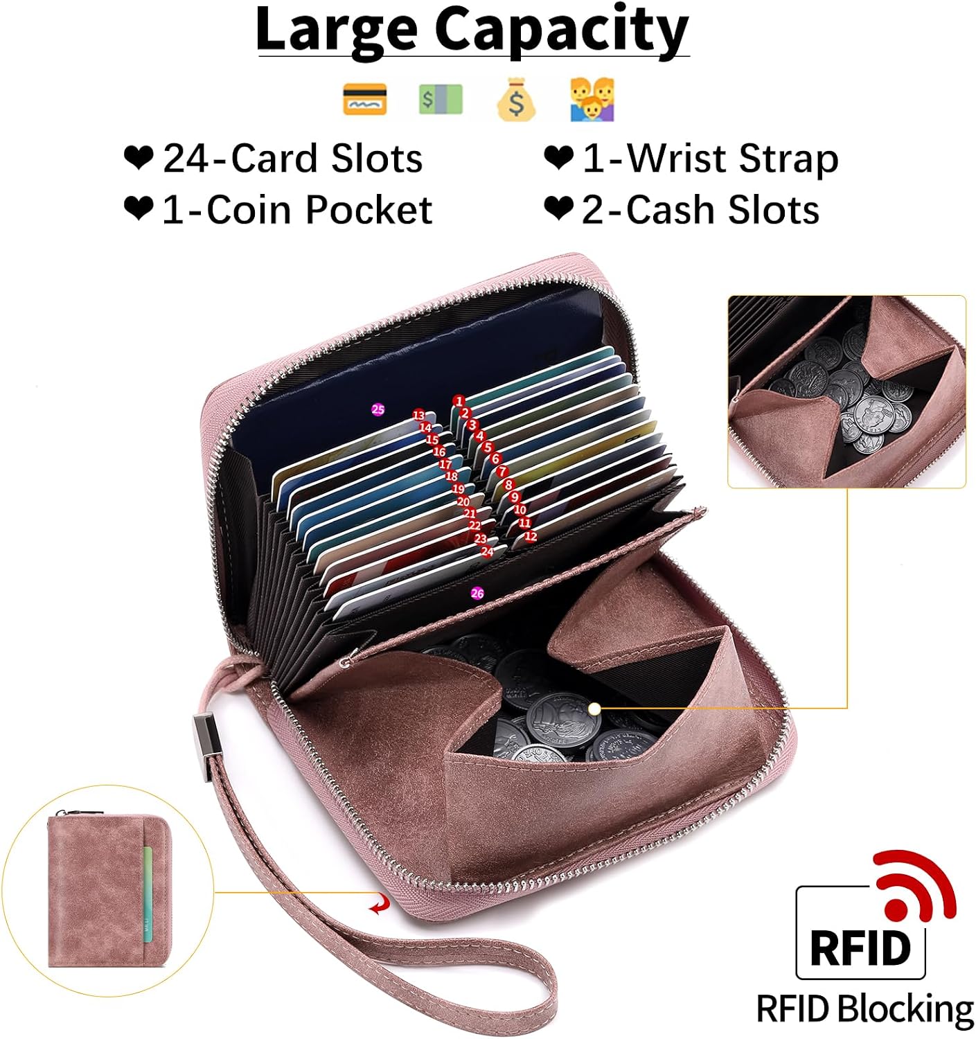 Thumbnail 1 de SENDEFN Geldbeutel Damen Leder RFID 24 Karten