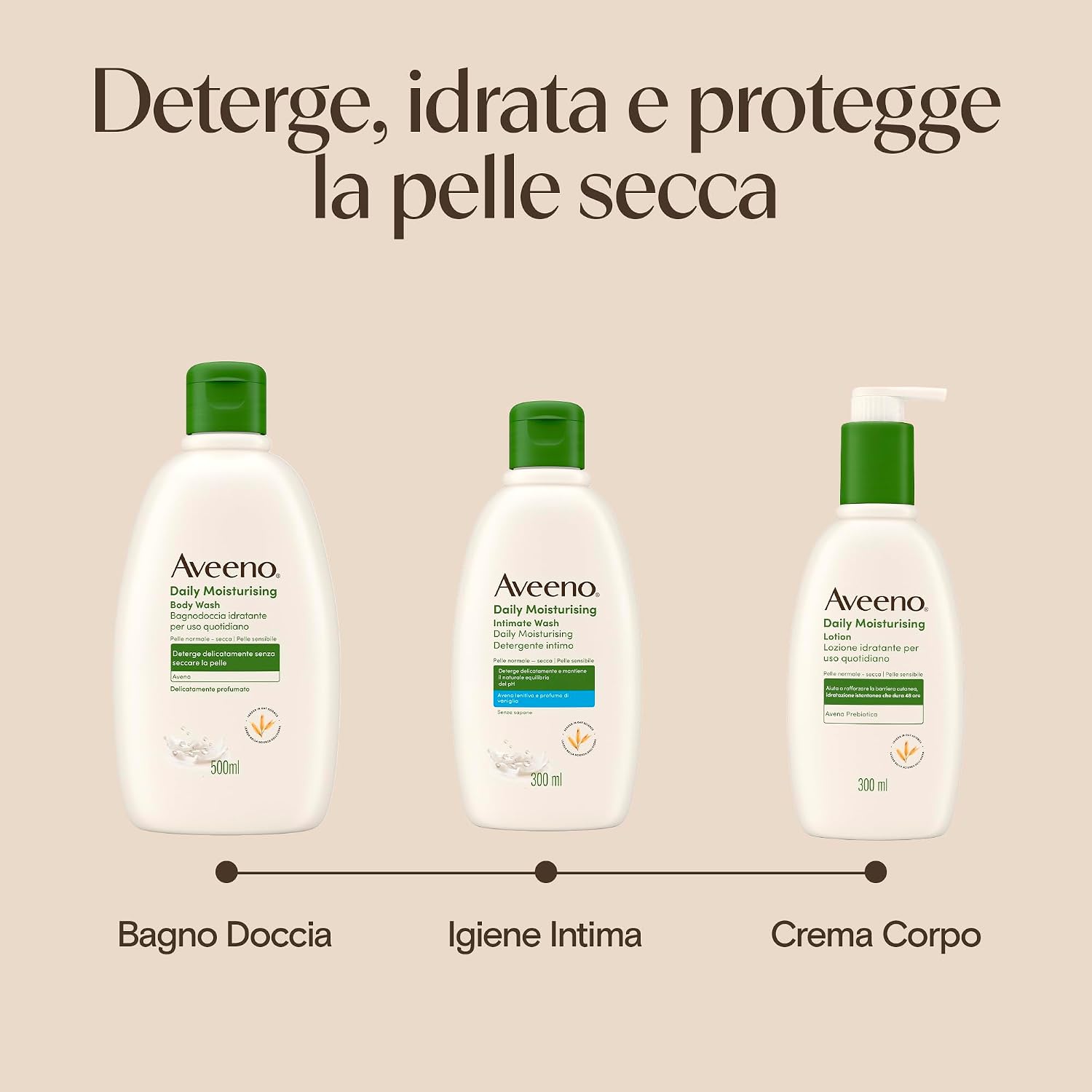 Thumbnail 5 de Aveeno Daily Moisturising Bagnodoccia 500 ml: detersione delicata e Idratazione duratura