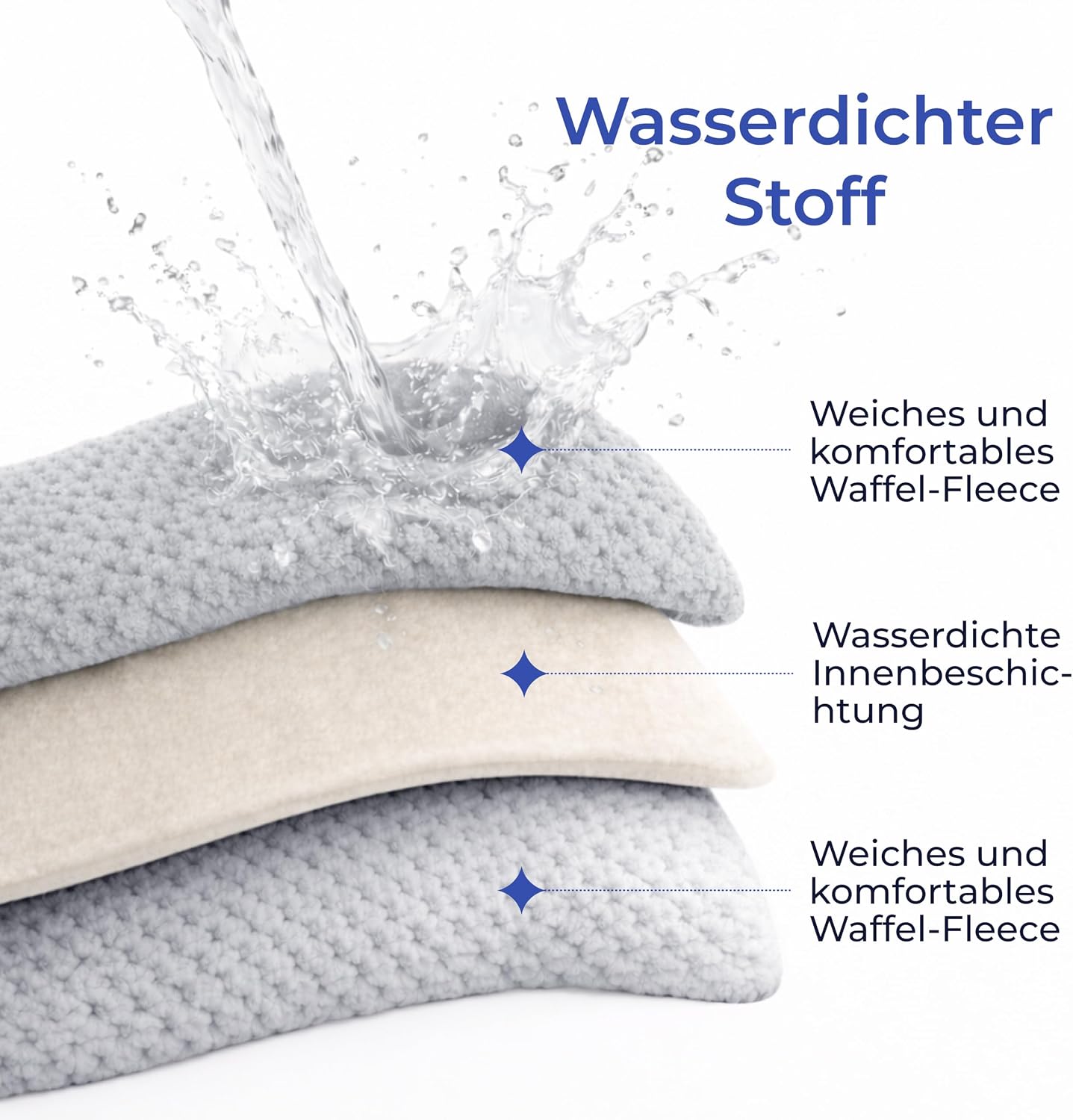Detalle 2 de Dreamzie wasserdichte Hundedecke (100x120 cm) für Bett, Sofa & Auto – doppelseitig, wendbar, maschinenwaschbar, hellgrau