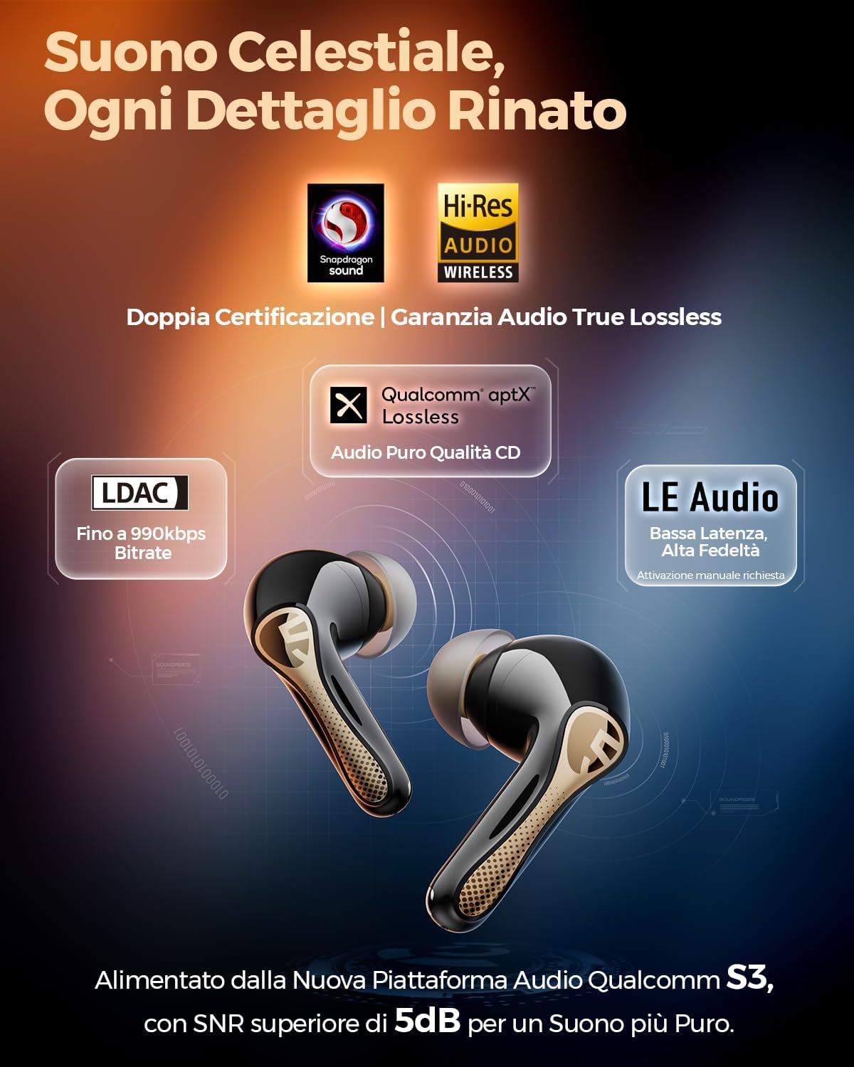 Detalle de SoundPEATS Air5 Pro+: cuffie Bluetooth 5.4 con ANC 55 dB, driver ibrido xMEMS + 10 mm e Hi-Res