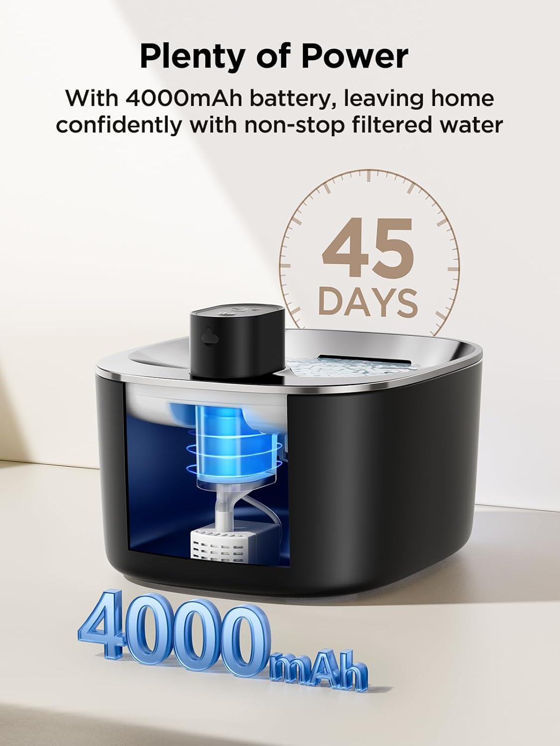 Thumbnail 3 de FEELNEEDY YPD-C004P 4L battery pet fountain