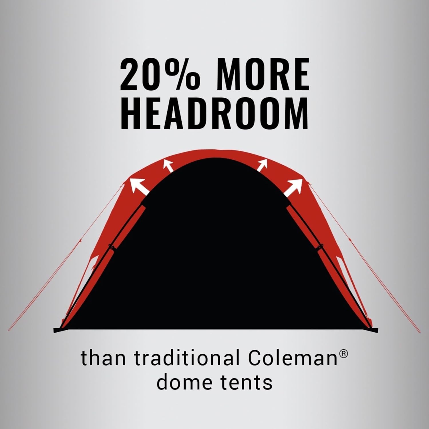 Detalle 2 de Coleman Skydome Dark Room Tent (4/6/8/10 Person) with Rainfly, 5-Minute Setup