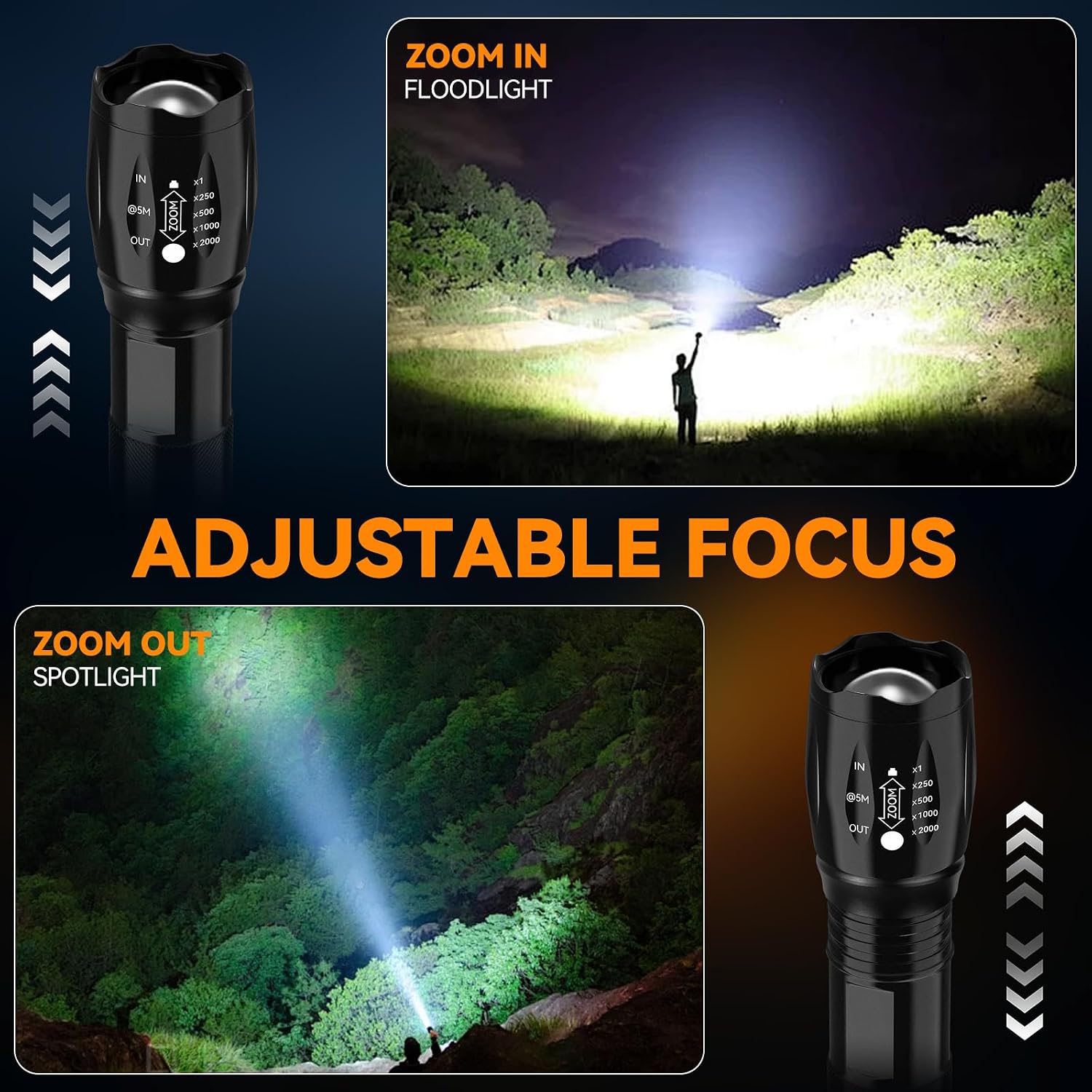 Detalle de BESTSUN 2 Pack Tactical Flashlight Torch, Zoomable LED Flashlights with 5 Modes