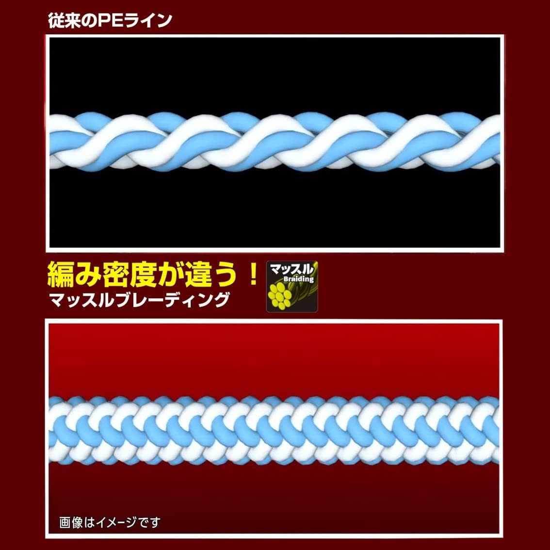 Detalle 1 de ダイワ UVF紅牙デュラセンサーX8+Si2 PEライン 0.6号・200m、5カラー
