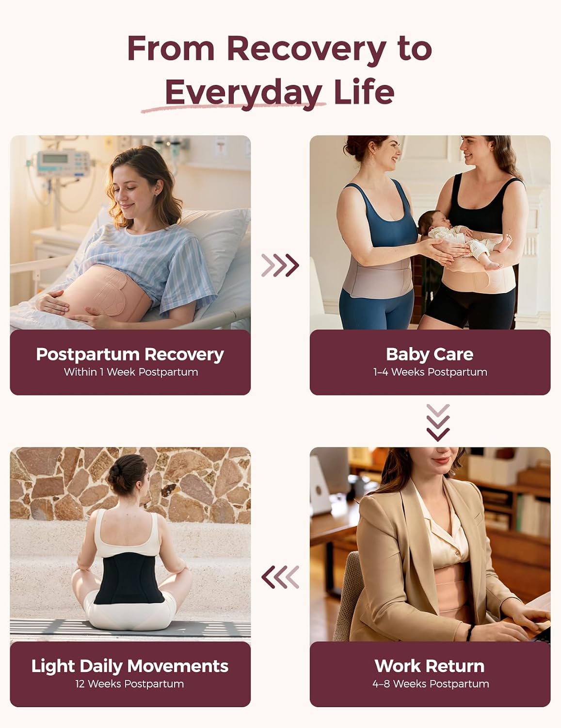Detalle de Momcozy Ergowrap Postpartum Belly Band for C-Section Recovery