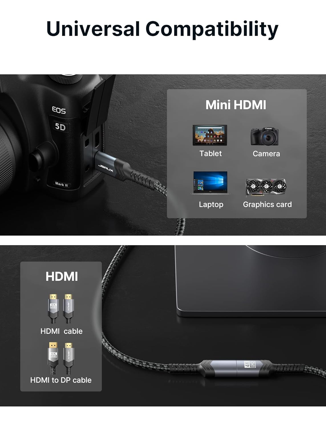 Thumbnail 1 de JSAUX Mini HDMI Adapter 4K