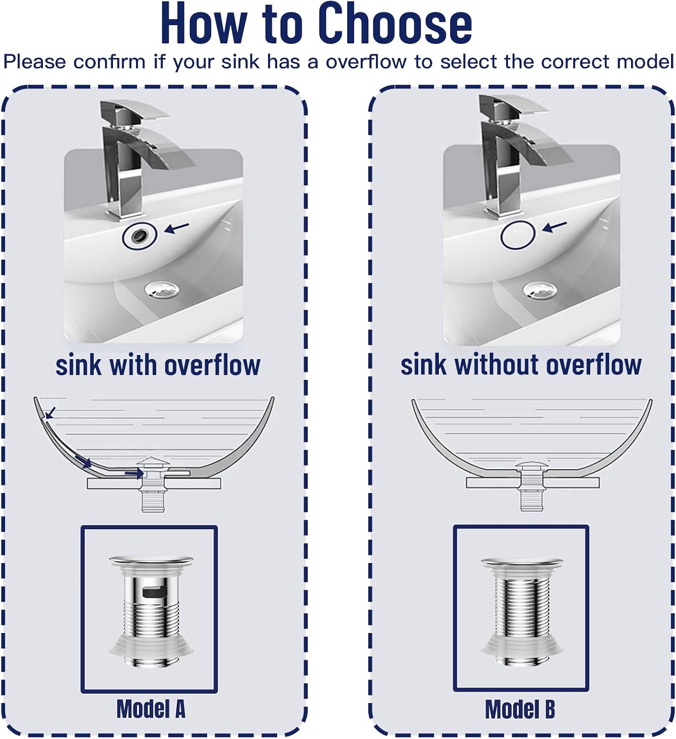 Thumbnail 6 de Bathroom Sink Drain Kit for 1-1/4-inch and 1-1/2-inch Drains