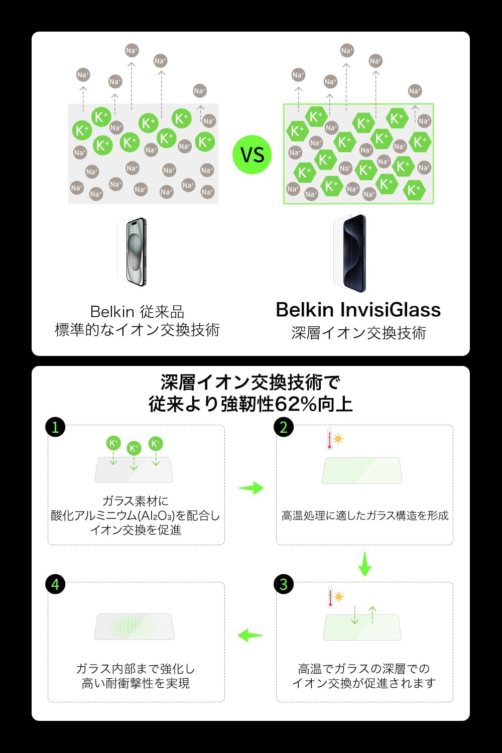 Thumbnail 5 de Belkin OVA265qc InvisiGlass iPhone 18 Pro Max／17 Pro Max用反射防止ガラスフィルム 0.29mm・9H