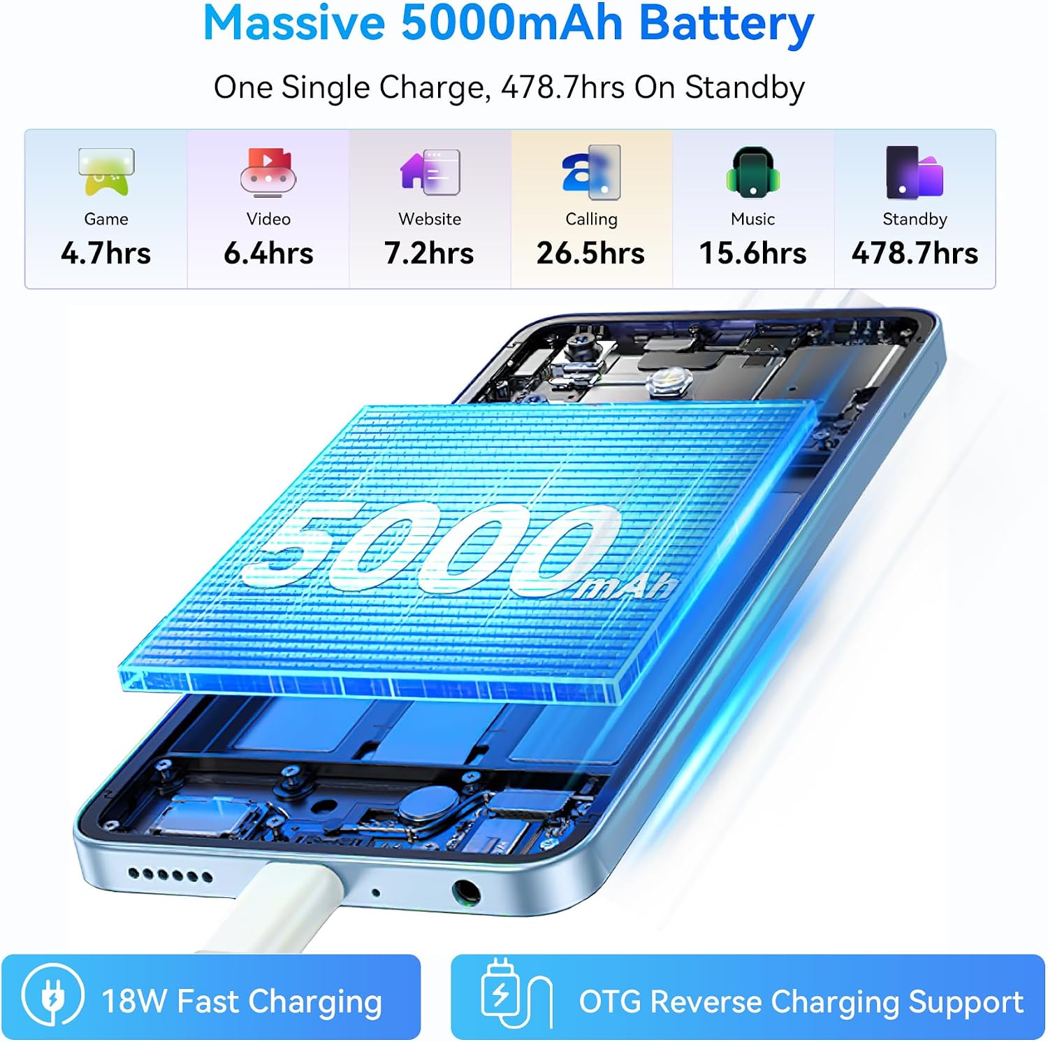 Thumbnail 7 de Blackview Color6 Smartphone 24GB/256GB Celestial Blue