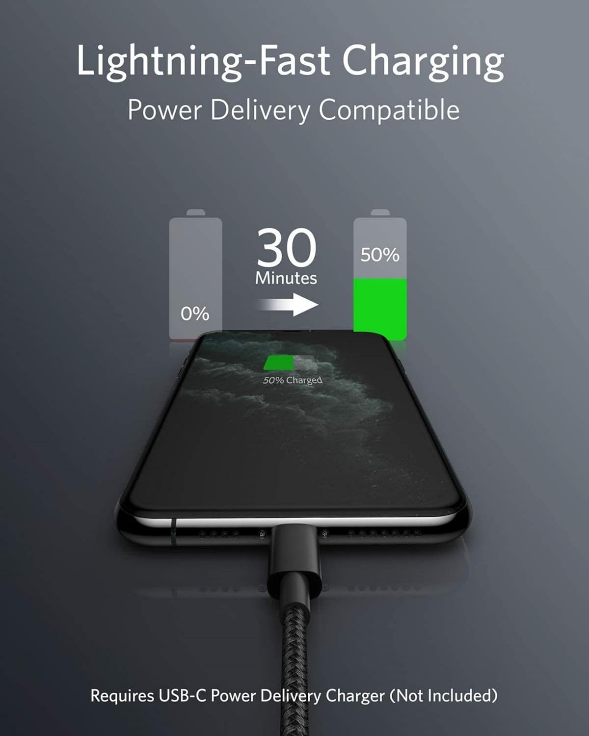 Detalle 2 de Anker 331 Cable USB-C a Lightning 1m