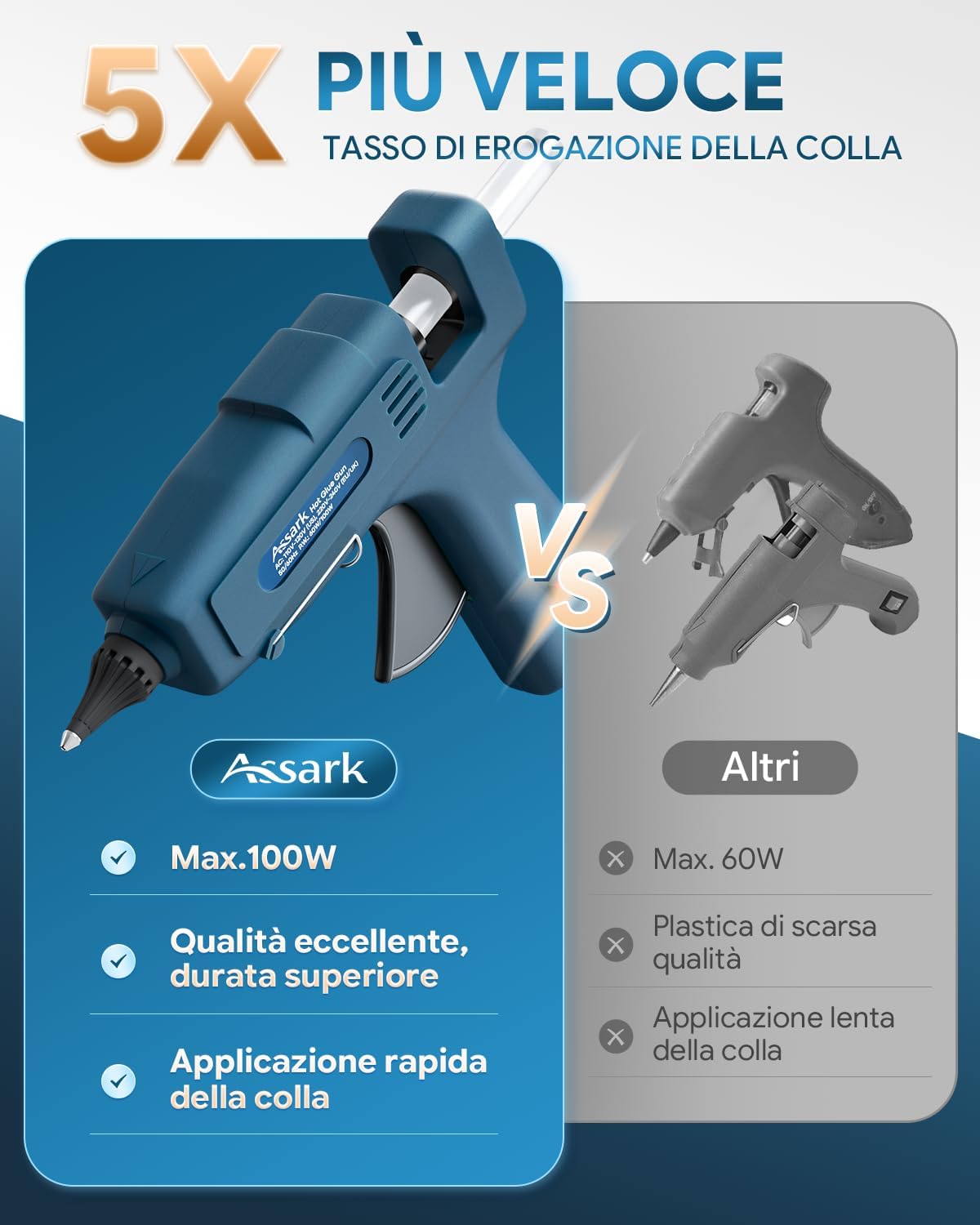 Detalle de Assark pistola per colla a caldo 60/100 W con 15 bastoncini da 11 mm x 220 mm
