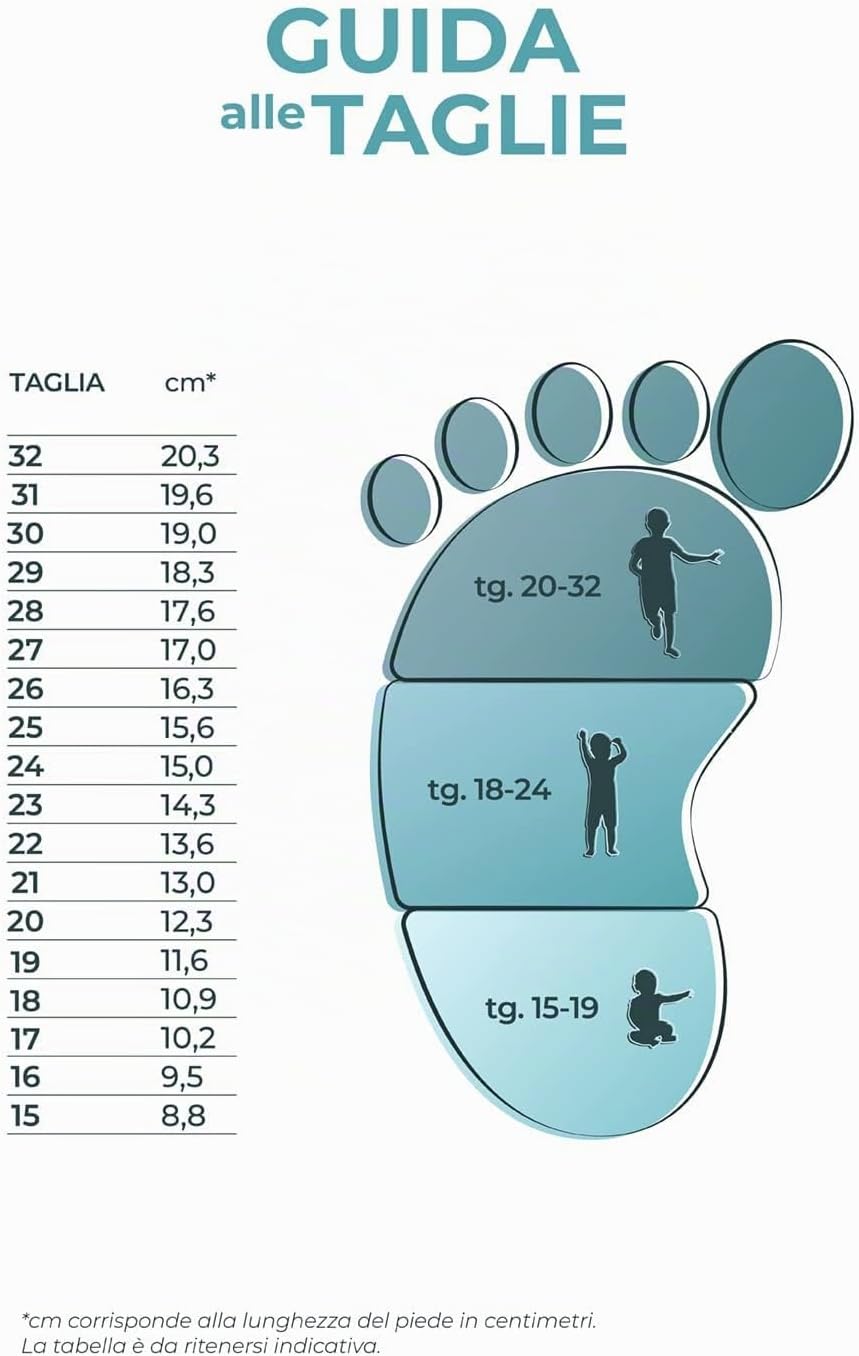 Detalle de Chicco Sandali Bambina con Chiusura Doppio Strappo – Comfort e stile pratico