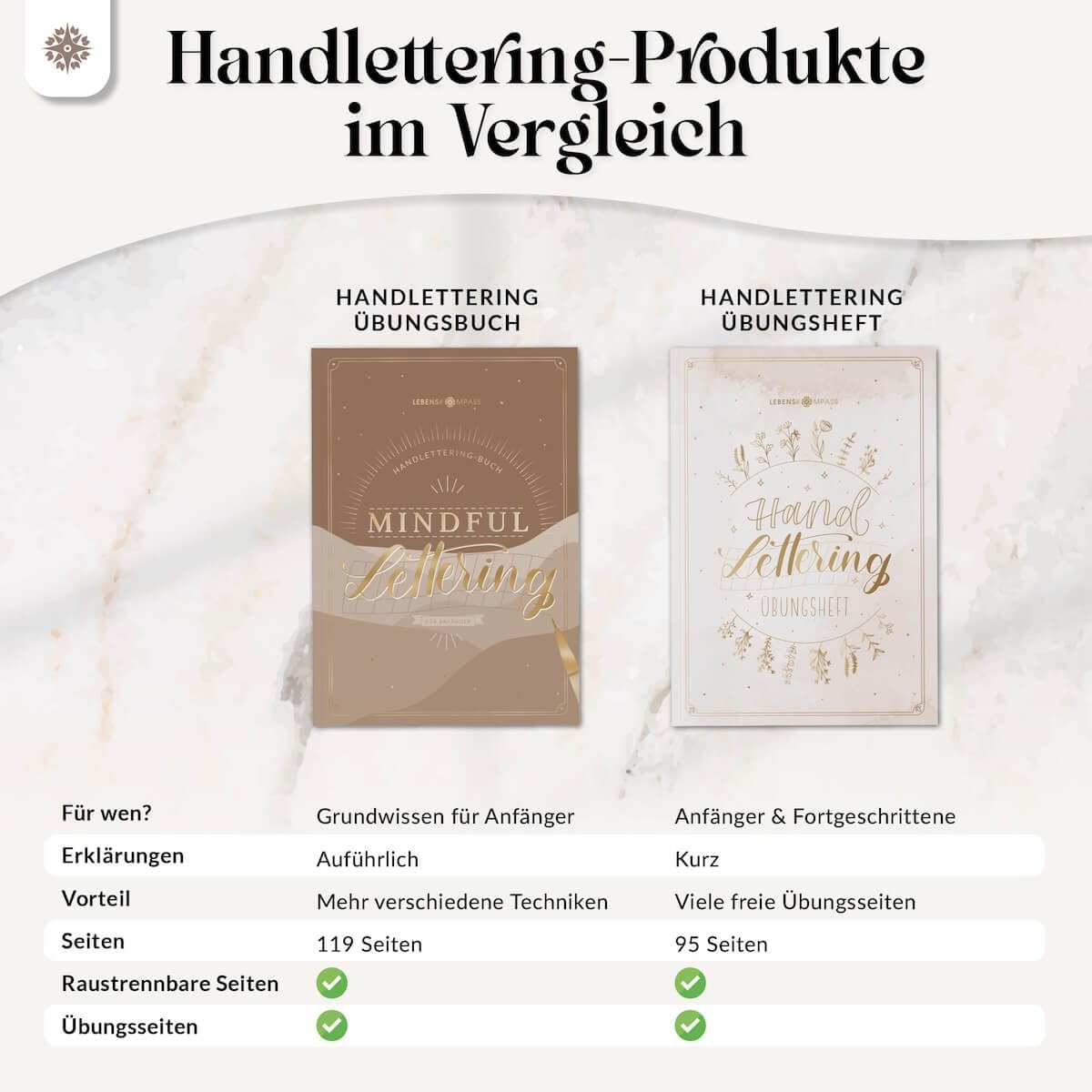 Detalle 2 de Lebenskompass® Handlettering Übungsbuch für Anfänger – Achtsame Kalligraphie & Hand Lettering trainieren