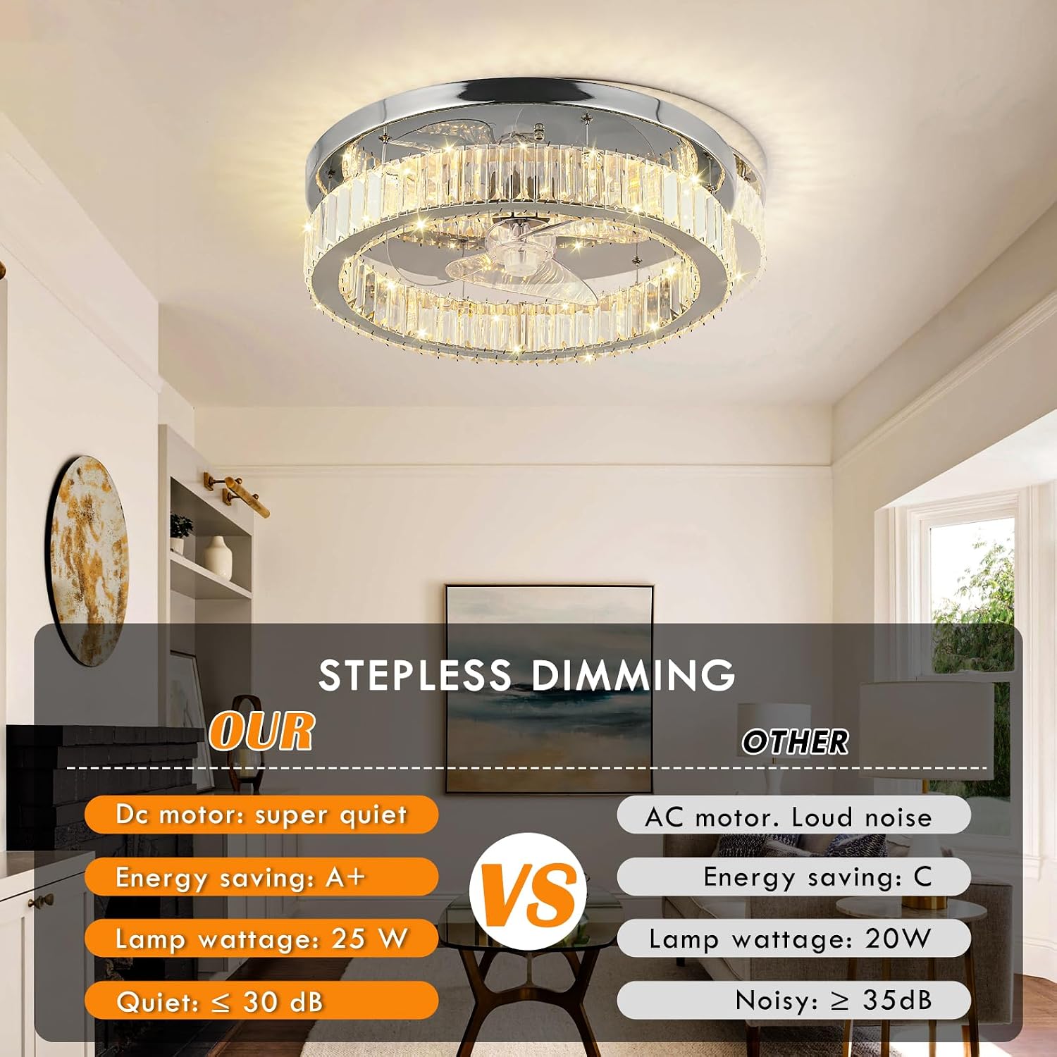 Thumbnail 2 de RHEAFON Quiet Ceiling Fan with Lights and Remote – 45cm Bladeless, Dimmable LED & 6 Speeds