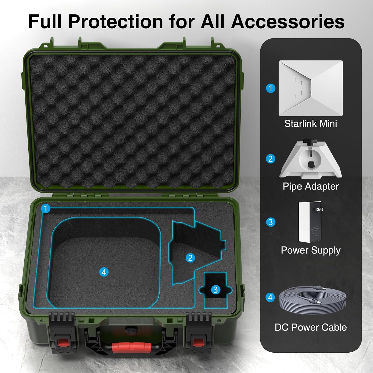 Detalle de MEKEET Starlink Mini Case IP67 Waterproof Green