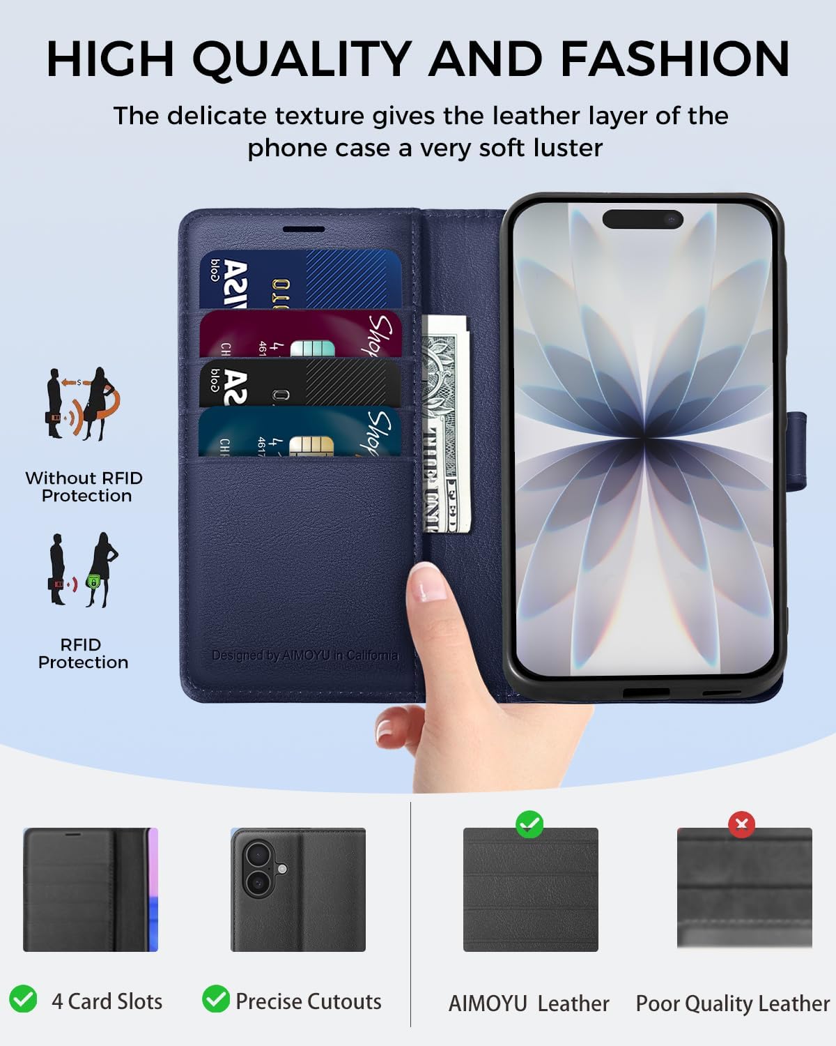 Detalle de AIMOYU iPhone 17 Case 4‑slot Wallet