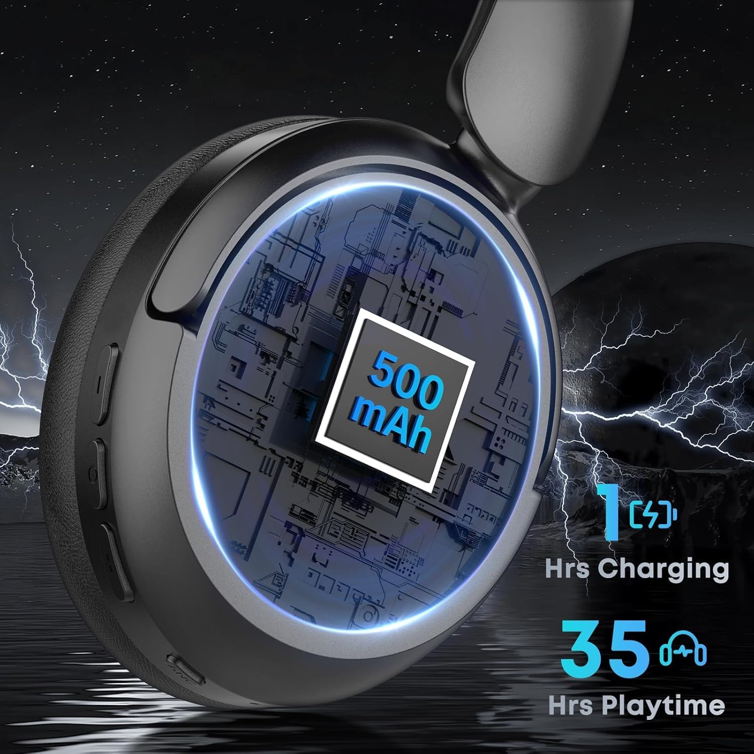 Thumbnail 3 de MMWOWARTS Bluetooth Headphones with ANC: Solid Everyday Over-Ear Options